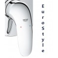 Смеситель для ванны встраиваемый без излива Grohe Eurostyle 23730003